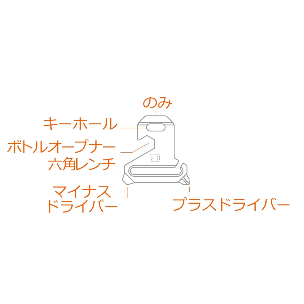 MT01 マルチツール