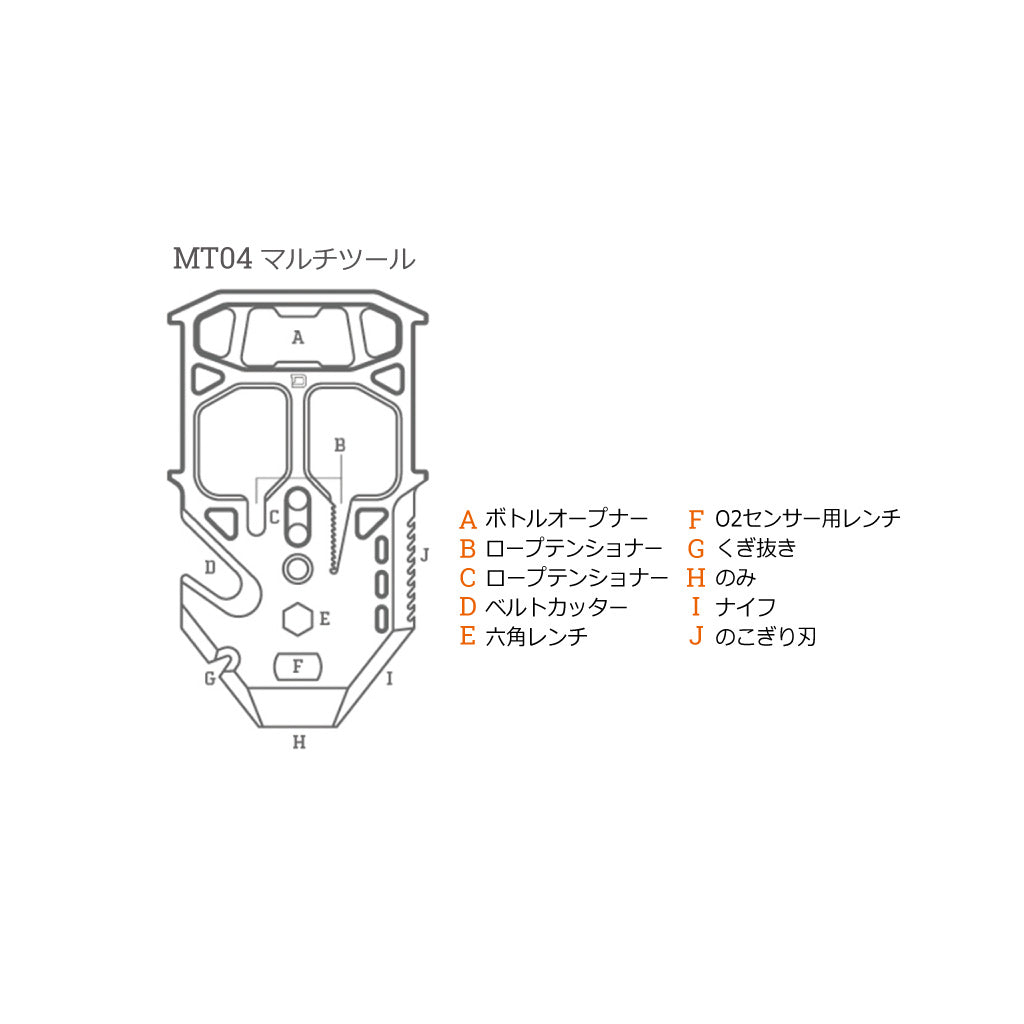 M1 マーベリック タクティカル バイフォルドウォレット