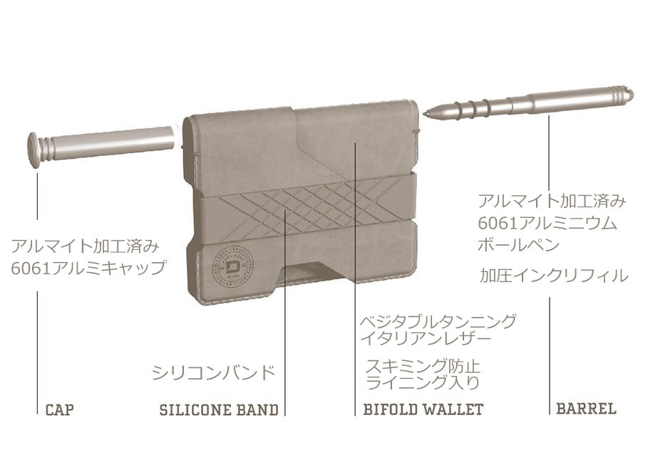 P01 パイオニアウォレット & DANGOペン
